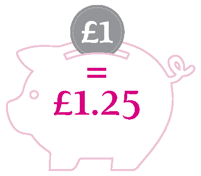 Claim gift aid online